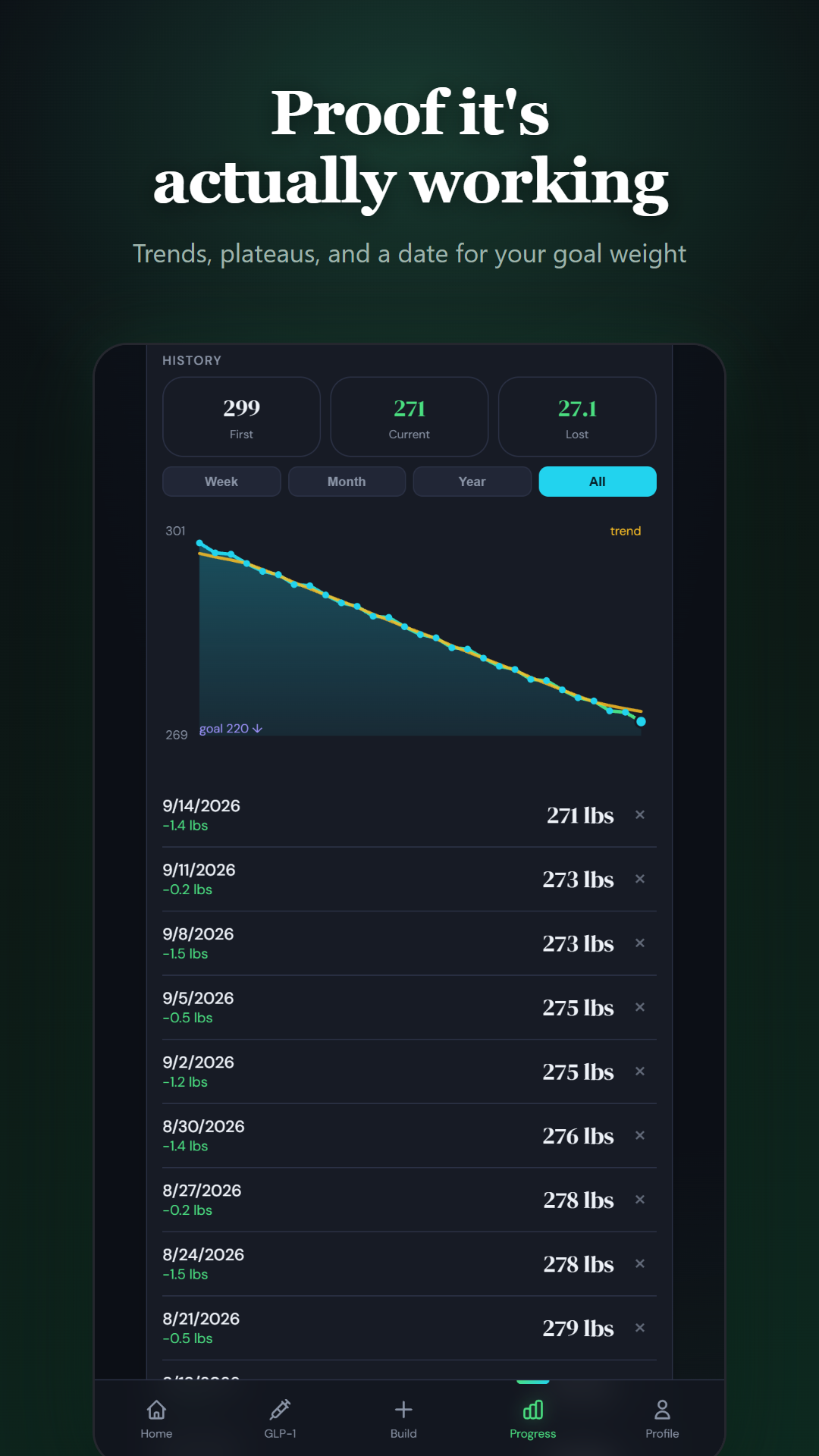 Progress screenshot